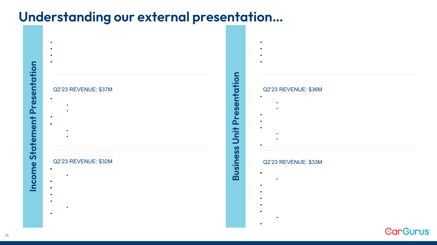 Q2 2023 Business Update slide image #27