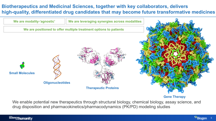 Biogen Company Presentation slide image #6