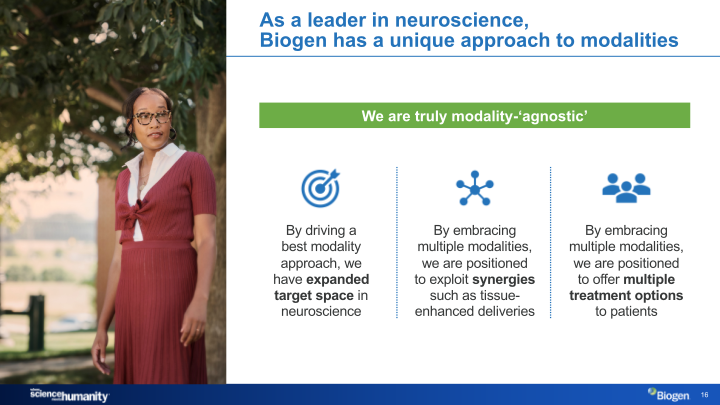 Biogen Company Presentation slide image #17