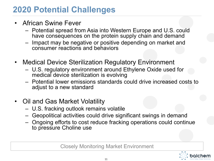 Balchem CJS Securities Investor Conference Presentation slide image #12