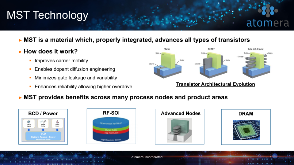 Atomera Scott Bibaud slide image #6