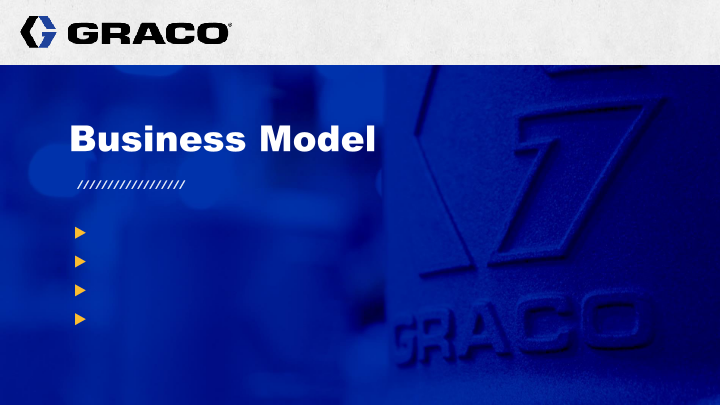 Graco Investor Presentation  First Quarter 2021 slide image #14