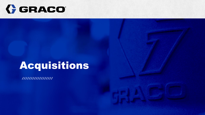 Graco Investor Presentation  First Quarter 2021 slide image #30