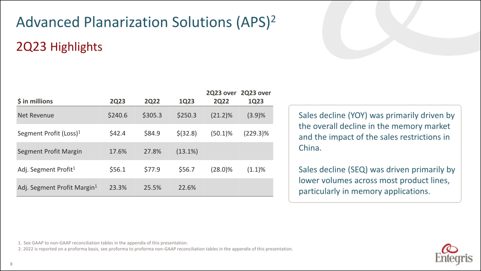 Earnings Summary Second Quarter 2023 slide image #9