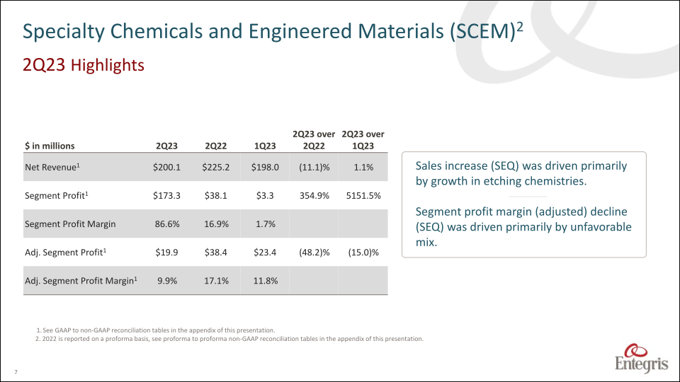 Earnings Summary Second Quarter 2023 slide image #8