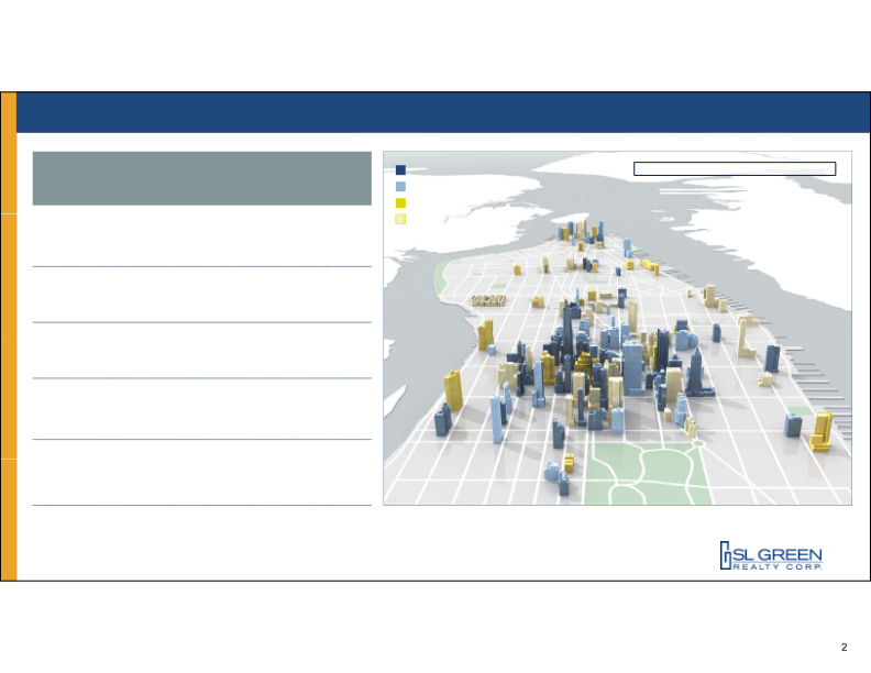 Reitweek, Nareit’s Investor Forum slide image #3