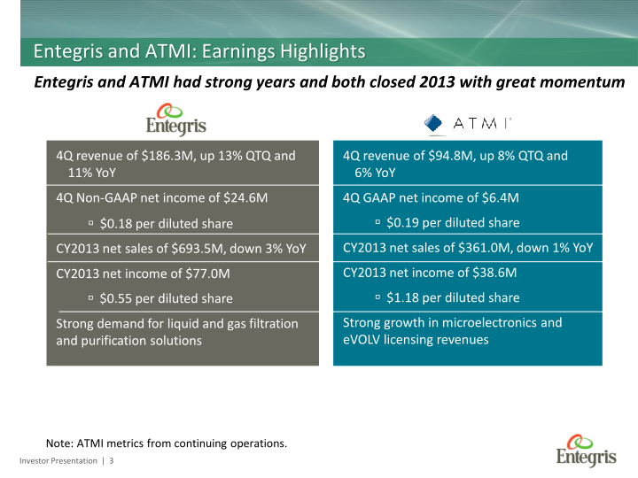 Entegris to Acquire ATMI slide image #4