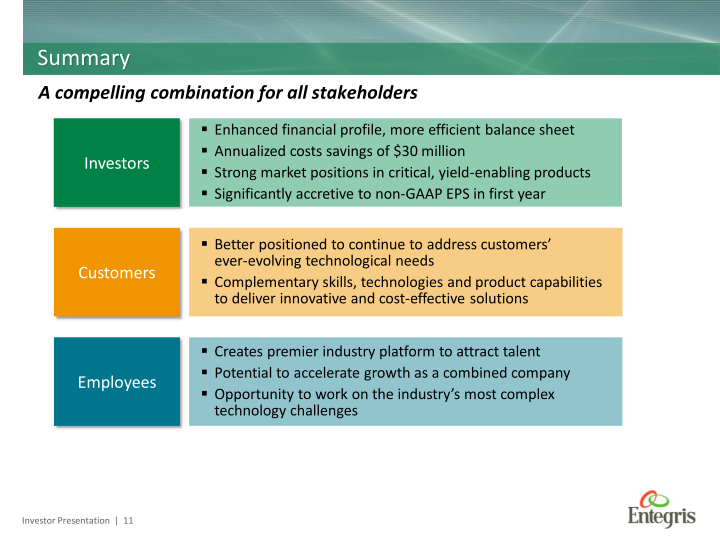 Entegris to Acquire ATMI slide image #12