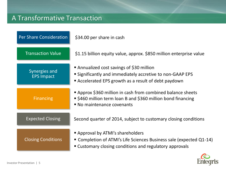 Entegris to Acquire ATMI slide image #6