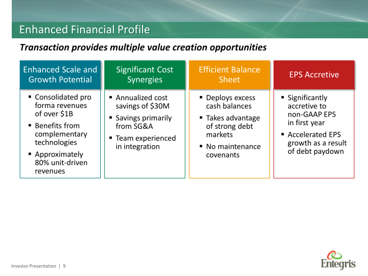 Entegris to Acquire ATMI slide image #10