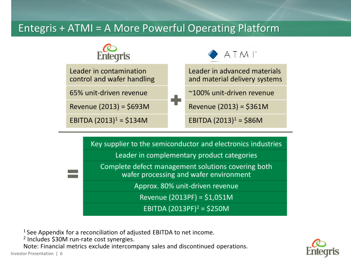 Entegris to Acquire ATMI slide image #7