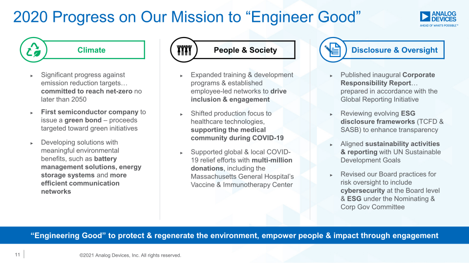 Company Overview slide image #12