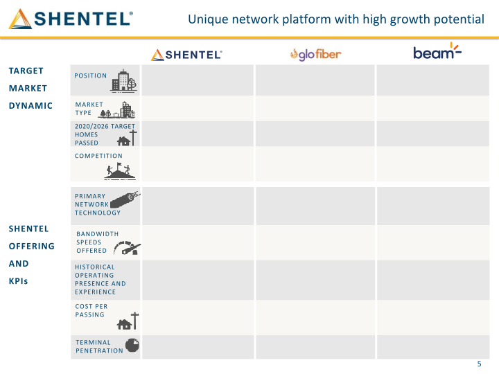 Q4 2020 Earnings Conference Call slide image #6