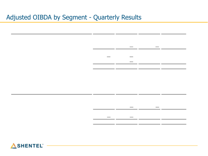 Q4 2020 Earnings Conference Call slide image