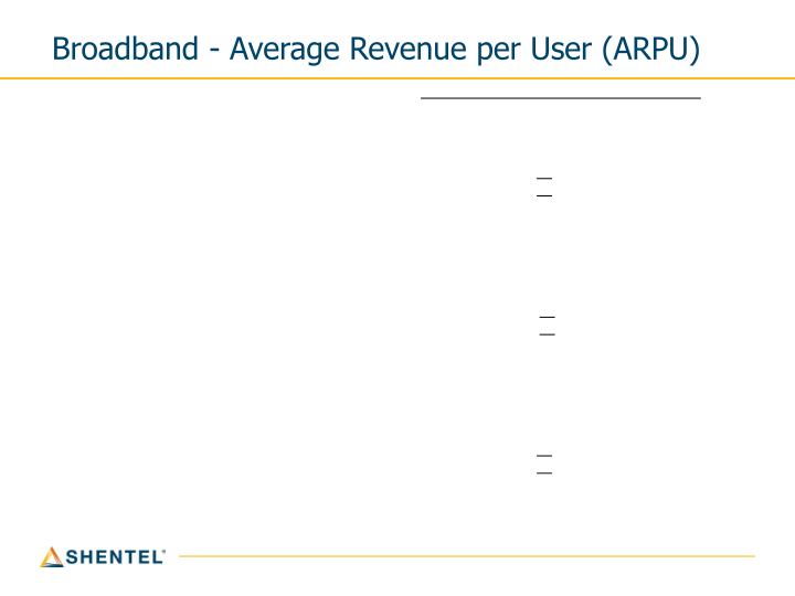 Q4 2020 Earnings Conference Call slide image #29