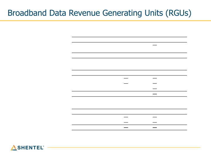 Q4 2020 Earnings Conference Call slide image #31