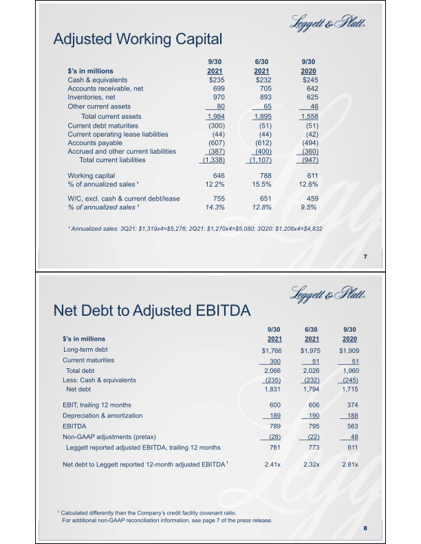 Third Quarter Summary Financial Information slide image #5