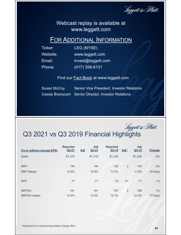 Third Quarter Summary Financial Information slide image #13