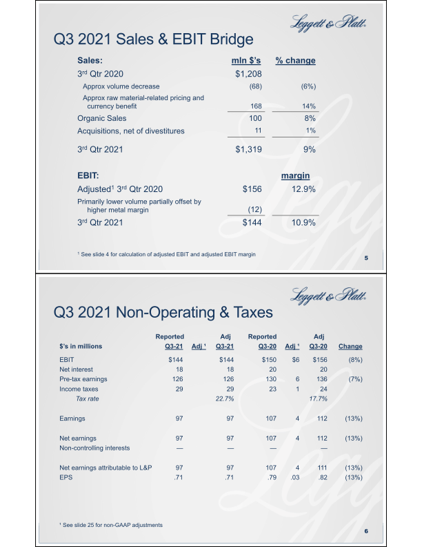 Third Quarter Summary Financial Information slide image #4