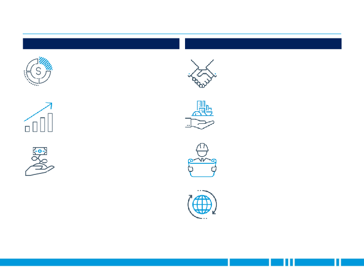 Fourth Quarter 2018 Earnings slide image #20