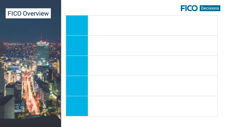 Fico: The Decisions Company Investor Presentation slide image #5