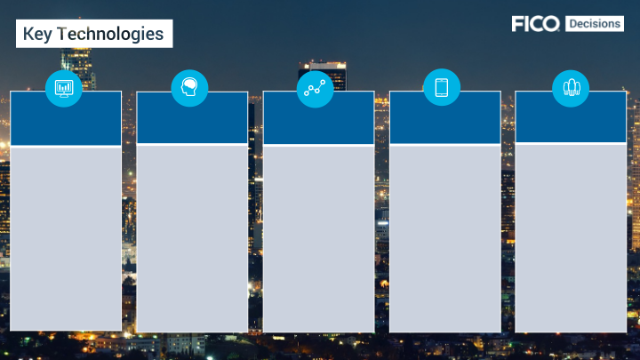 Fico: The Decisions Company Investor Presentation slide image #7