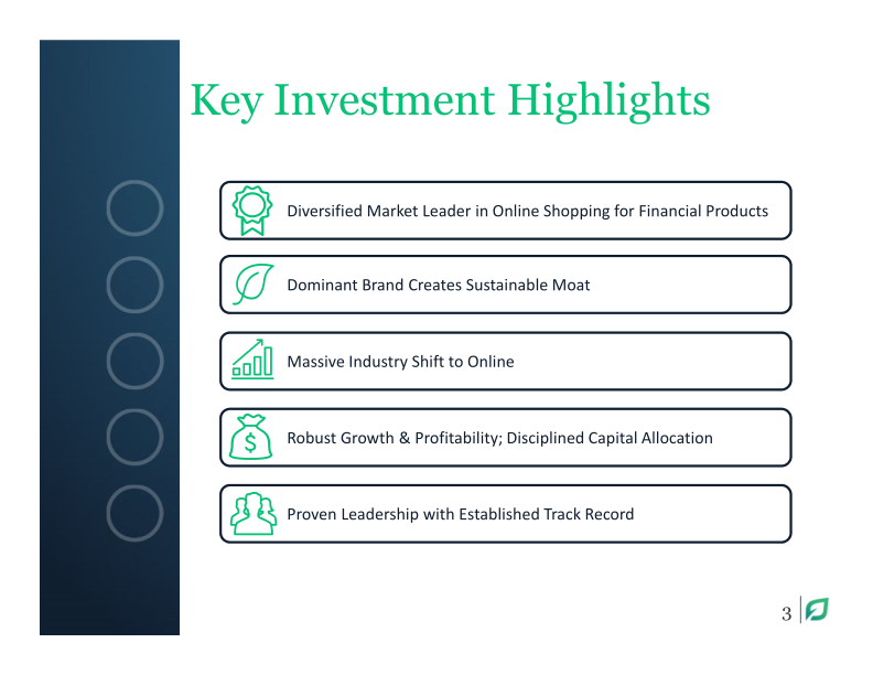 Lendingtree Investor Presentation Q3 2019 slide image #4