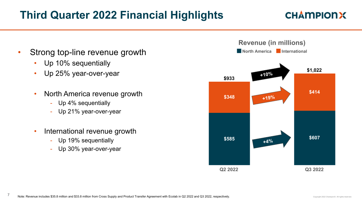 Earnings Conference Call Third Quarter 2022 slide image #8