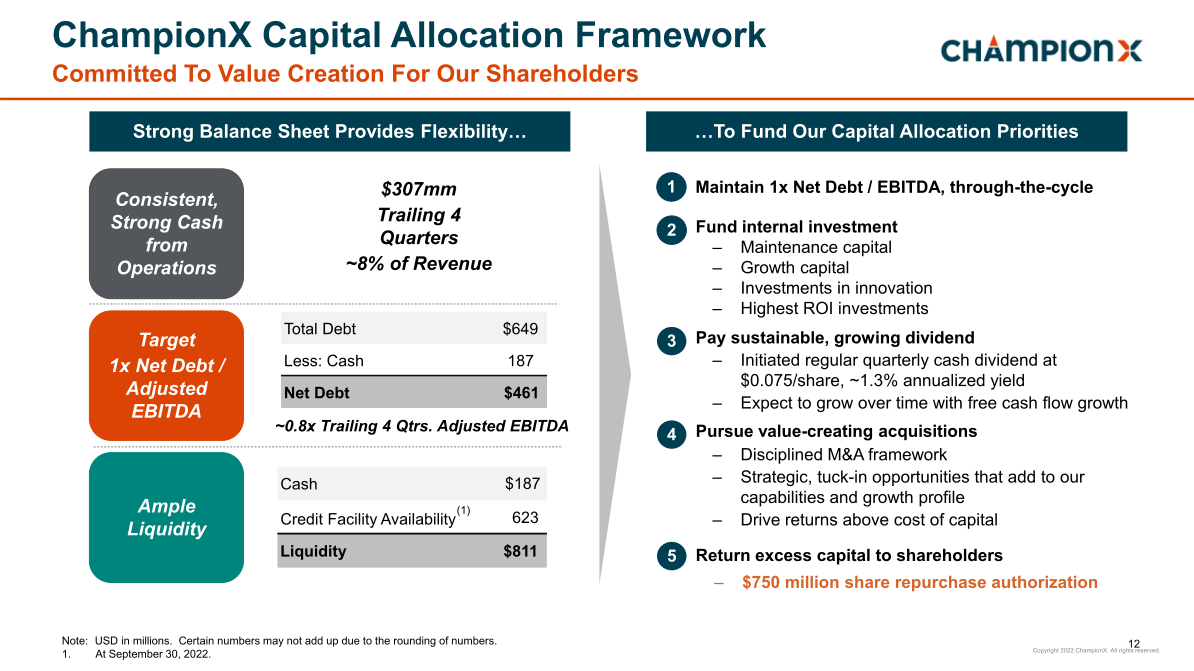 Earnings Conference Call Third Quarter 2022 slide image #13