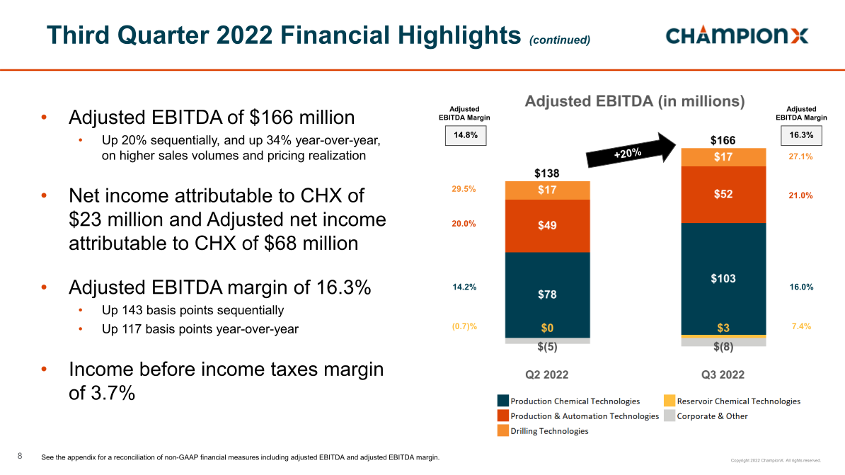 Earnings Conference Call Third Quarter 2022 slide image #9