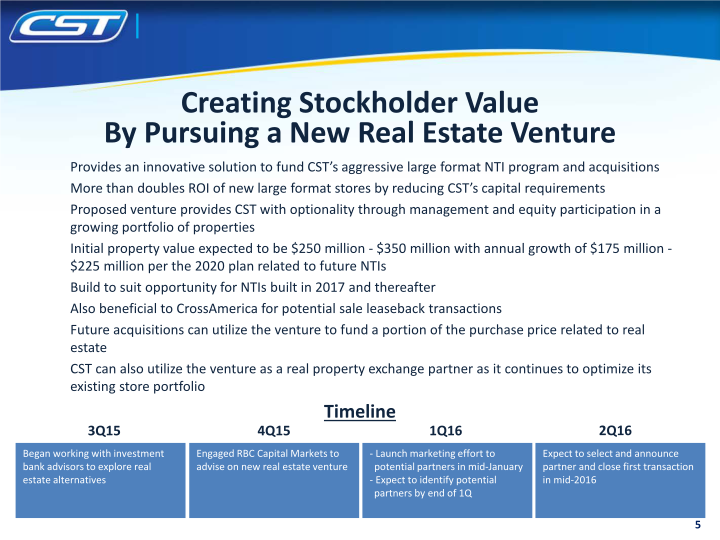 CST Investor Update slide image #6