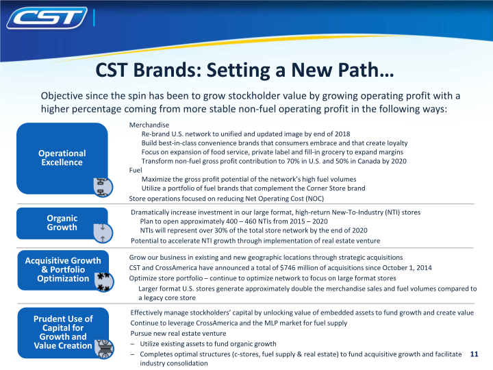 CST Investor Update slide image #12