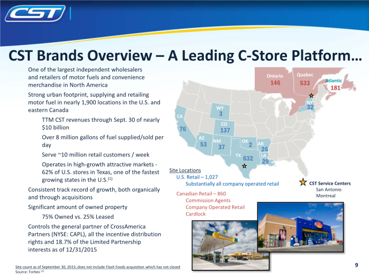 CST Investor Update slide image #10