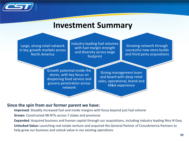 CST Investor Update slide image #30