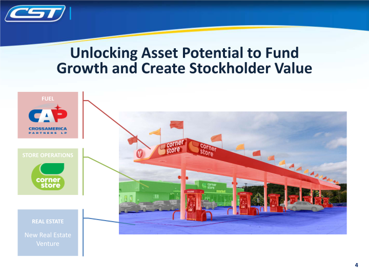 CST Investor Update slide image #5