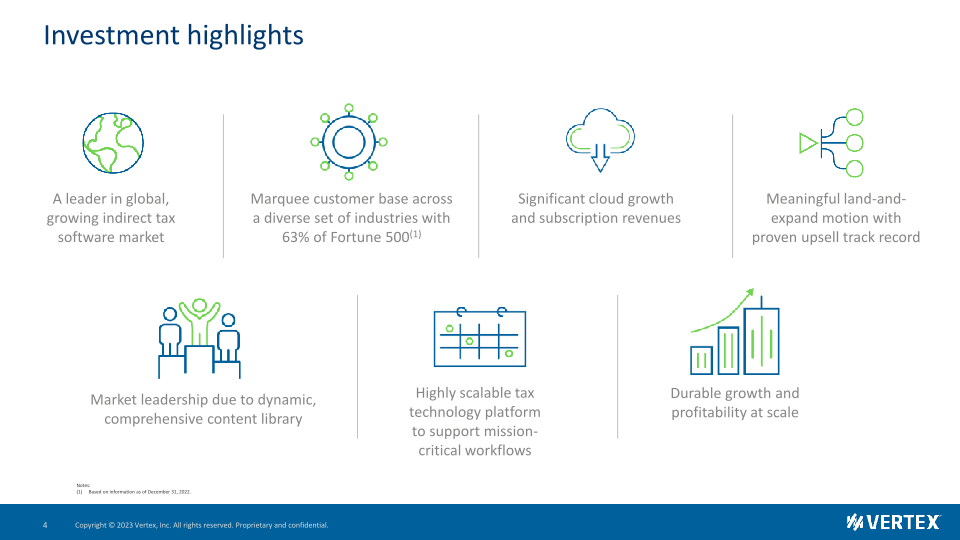 Vertex Investor Presentation slide image