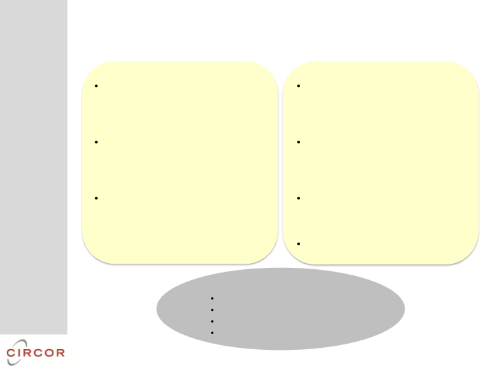 Circor 2017 Investor Day slide image #9
