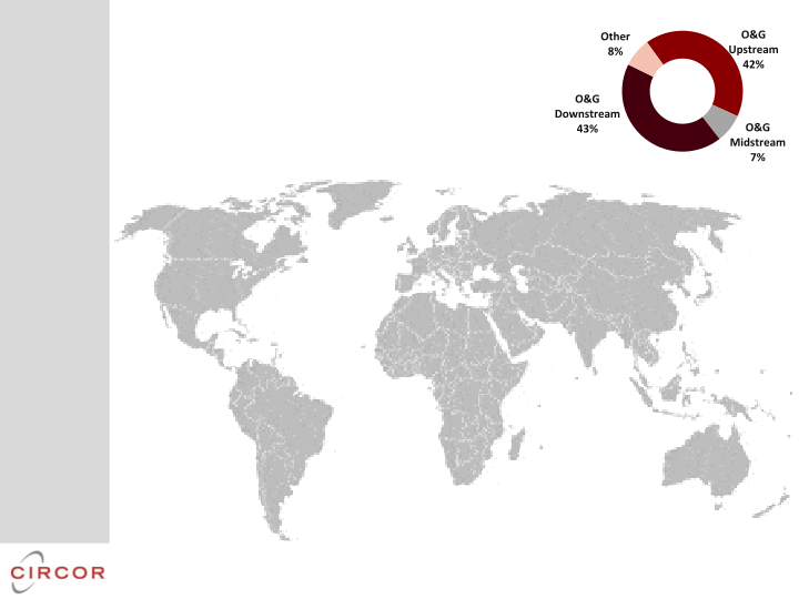 Circor 2017 Investor Day slide image #34