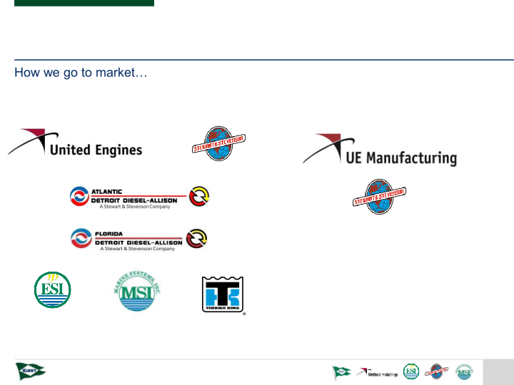 Distribution & Services slide image #9