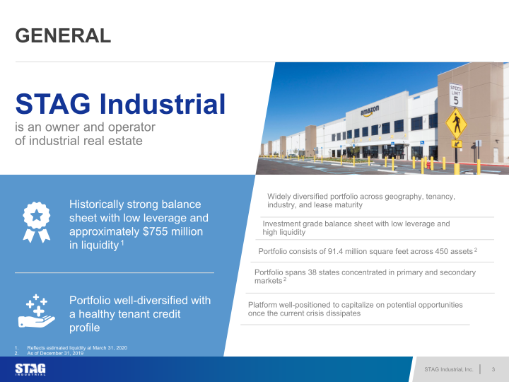 STAG Industrial 2020 Covid 19 update slide image #4