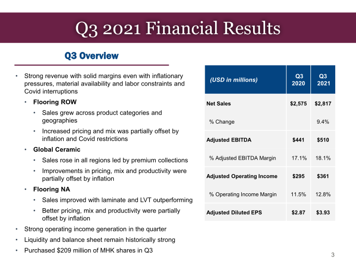 Mohawk Investor Presentation slide image #4