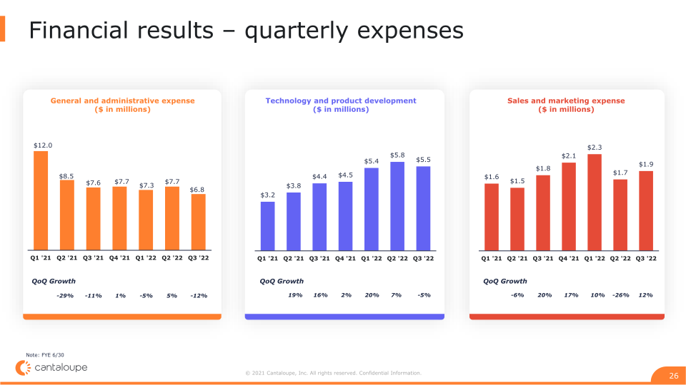 Investor Presentation slide image #27