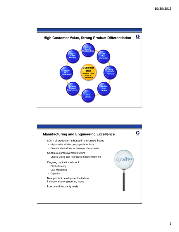 Investor Presentation slide image #7