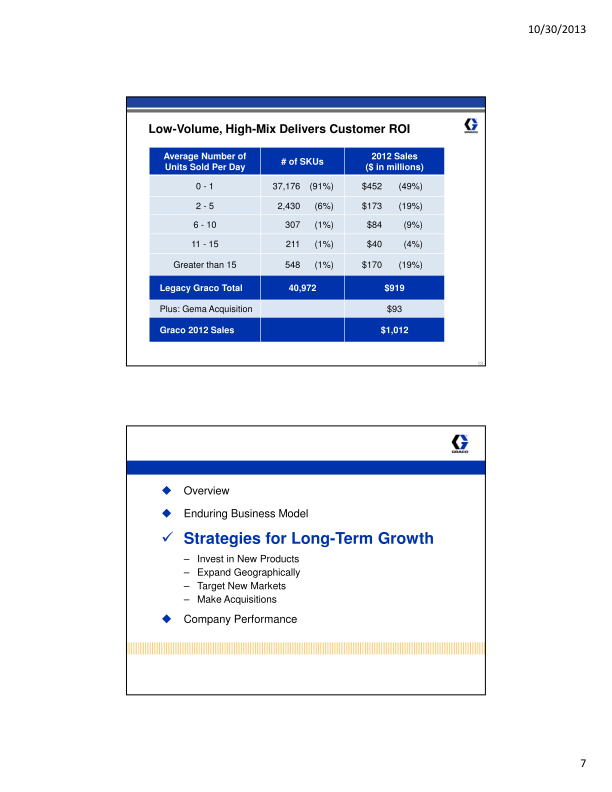 Investor Presentation slide image #8