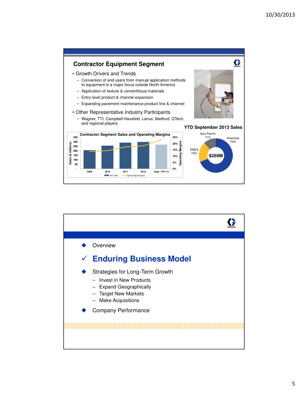 Investor Presentation slide image #6