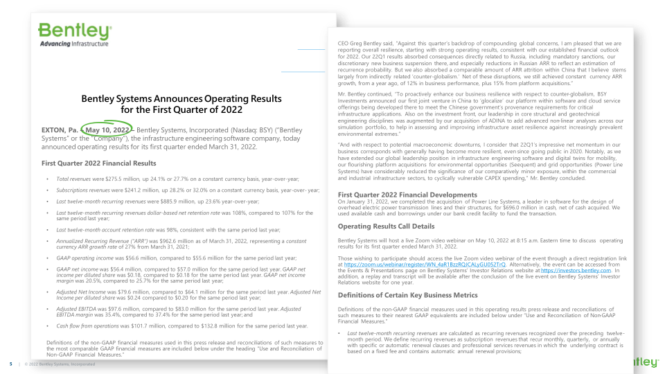 Bentley Systems’ 22Q1 Operating Results slide image #6