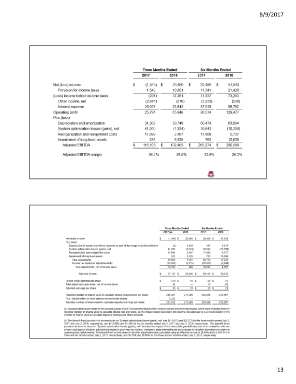 Second Quarter 2017 Conference Call slide image #14