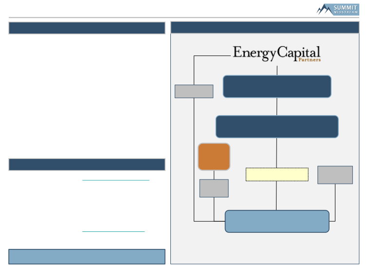 SunTrust Robinson Humphrey Midstream Summit slide image #29