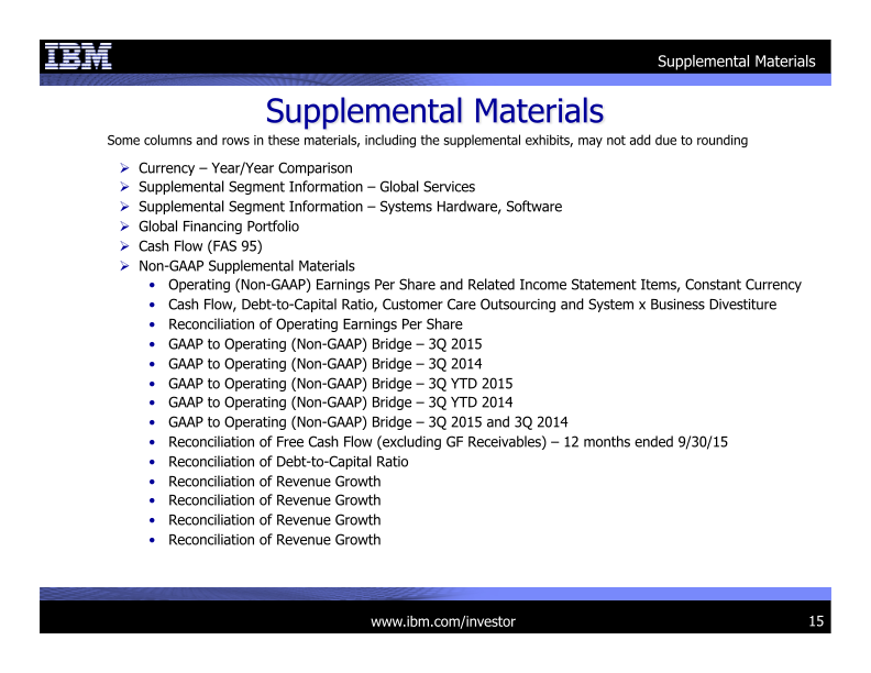 3Q 2015 Earnings Presentation slide image #16