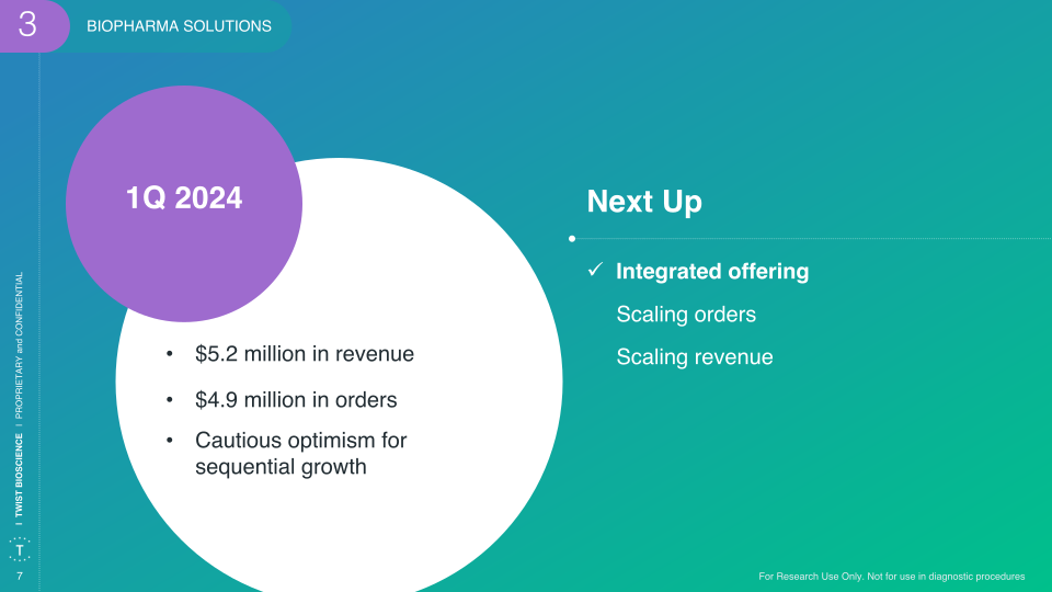 Fiscal 2024 1Q Financial Results slide image #8